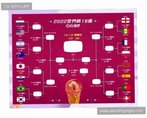 赛程世界杯时间表快速获取指南